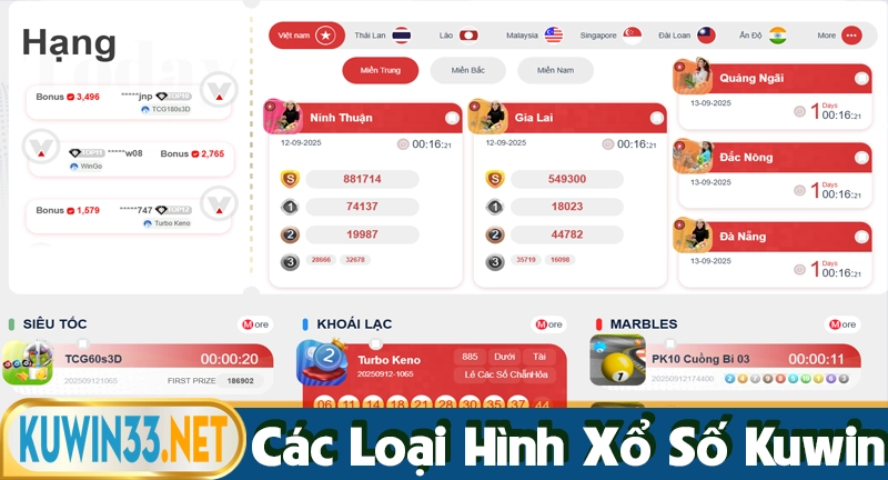 Các loại xổ số Kuwin phổ biến nhất hiện nay