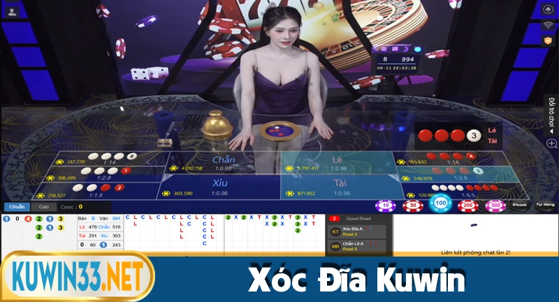 Xóc đĩa online trò chơi đang chơi tại Casino Kuwin